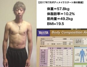 ボディメイクビフォー